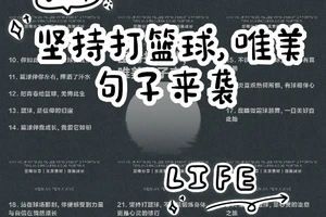 标题:为什么篮球训练中的坚持能带来更好的成果?